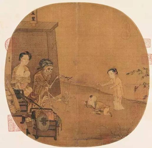 南宋 李蒿《骷髅幻戏图》