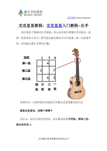 尤克里里教程:尤克里里入门教程-左手8.pdf