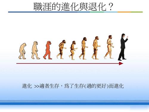 谈职场伦理与工作态度 职涯的进化与退化?