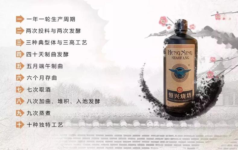 陈年佳酿 邀您尝尝