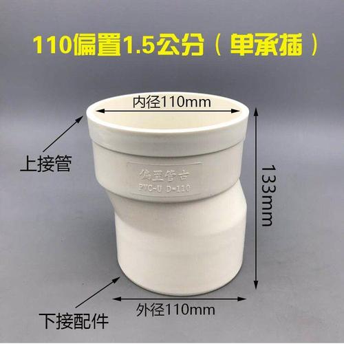 75110pvc偏心直接管古排水管配件直通接头移位器内插单双110移位75