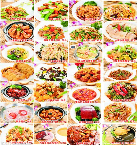 中餐 餐饮 美食 菜品 美味图片