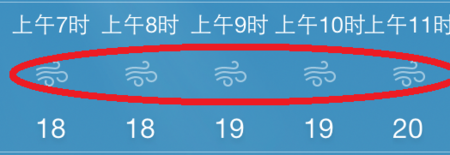 iphone4s里yahoo天气由三根弯曲的线条组成的符号是什么意思?