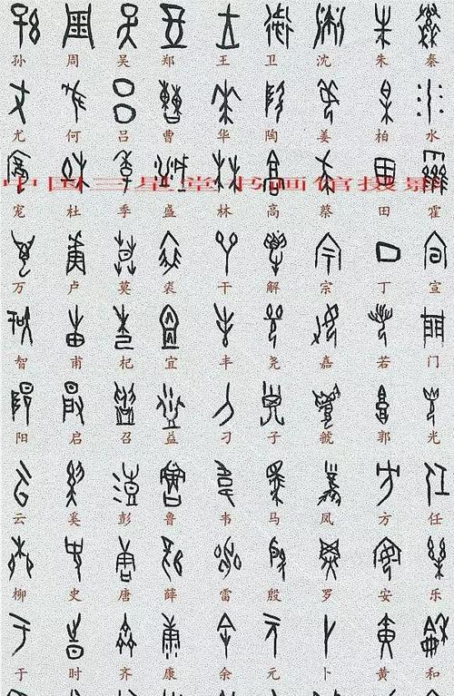 甲骨文今文对照表大全,快收藏吧!