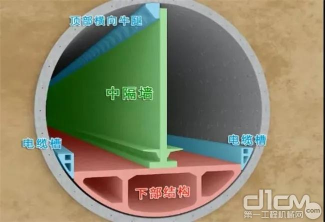 建成后隧道内部结构示意图