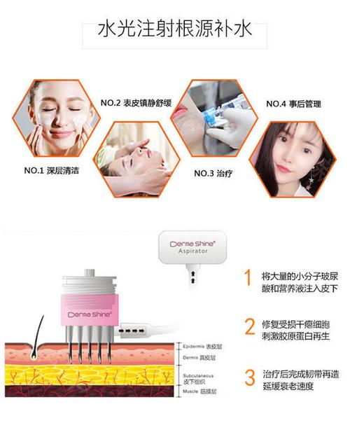 【水光针】欣菲聆水光针(2ml) 无附加成分 ,【润百颜免费送】水光针(3