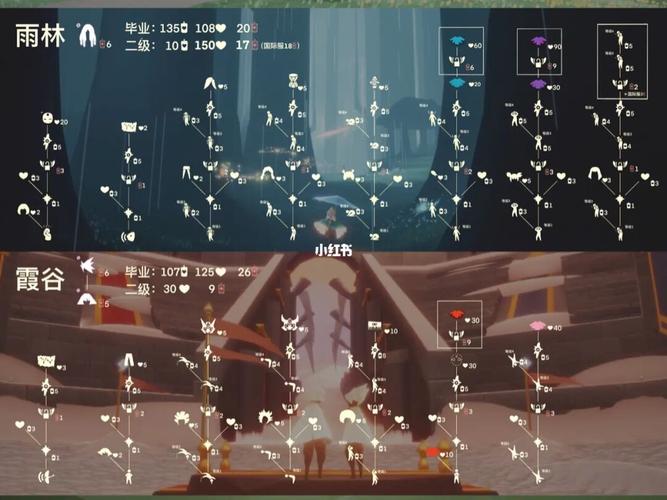 【sky光遇】光遇攻略 光遇常驻先祖兑换图_光遇_sky光遇_游戏_手机