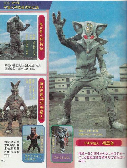 奥特曼图鉴——雷欧奥特曼篇