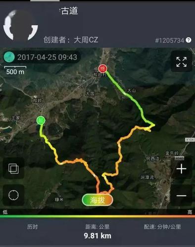 步行者户外～5.31溧阳松岭古道环线穿越