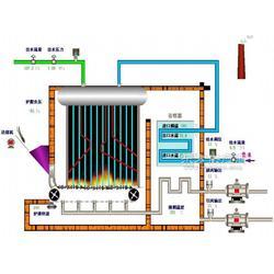 钦弘集中供暖换热站管理