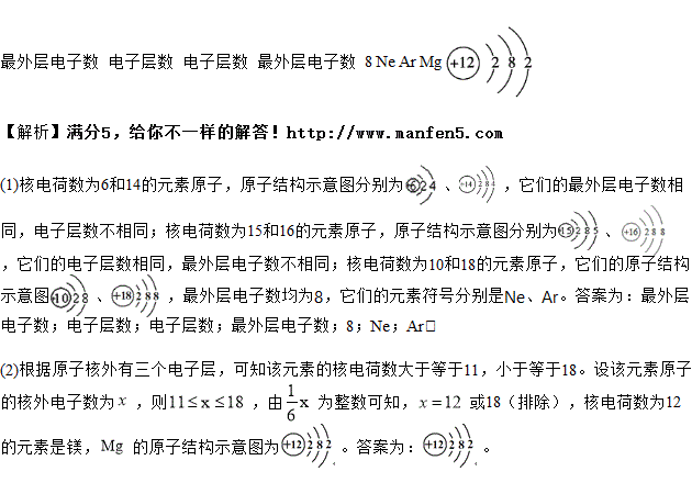 分析核电荷数为1 ~ 18的元素原子的核外电子层数和最外层电子数,回答