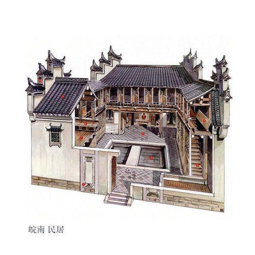 中国古建筑绘图画集