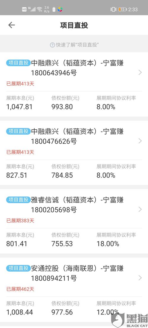 黑猫投诉懒财金服是跑路了吗