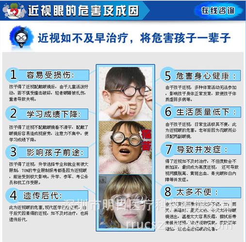 近视危害