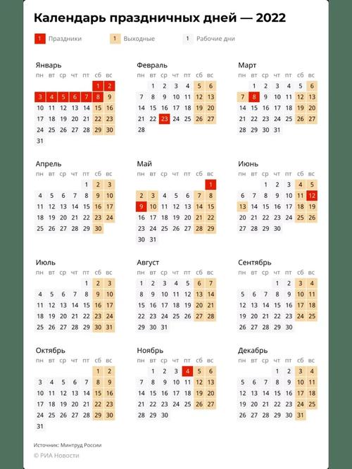 2022年俄罗斯公休日历,在俄/将去俄快码住_日历_留学