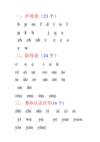 声母韵母整体认读音节word打印版
