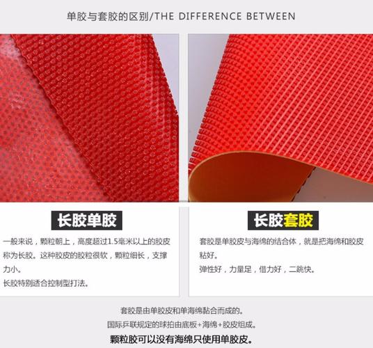 放心好店hotop友谊729鬼釜755长胶套胶