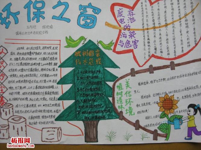 仅供您参考,更多有关环境日环保手抄报图片和资料请关注板报网