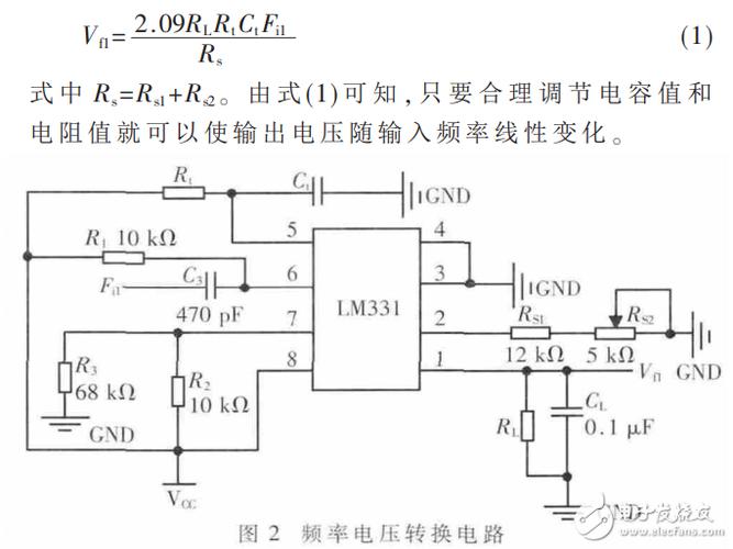 2.2,分频电路的设计