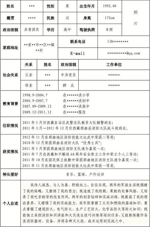 免费文档 所有分类 求职/职场 简历封面/模板 退伍军人个人简历 第1页
