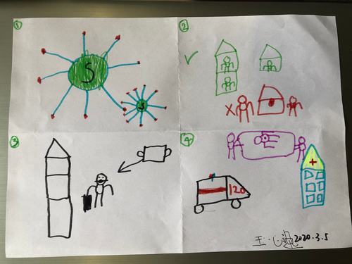汉阳区钟家村幼儿园"我是防疫小卫士"主题活动幼儿作品展(绘画篇)