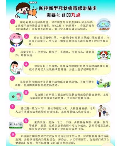 永平小学二年级(1)班新冠病毒防控知识宣传手册