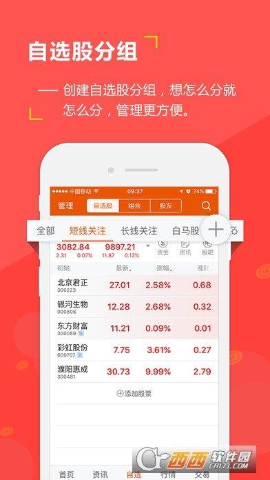 东方财富网领先版
