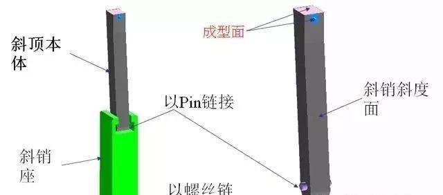 注塑模斜顶结构设计宝典