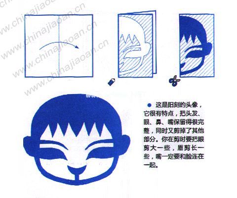 幼儿剪纸:小男孩