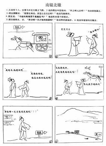 儿童简笔画 成语故事六格画