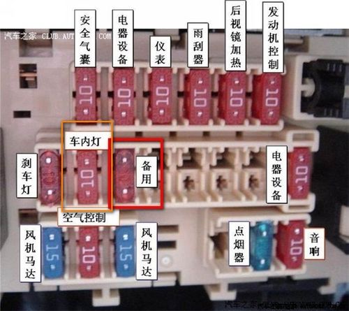 颐达车点烟器没电