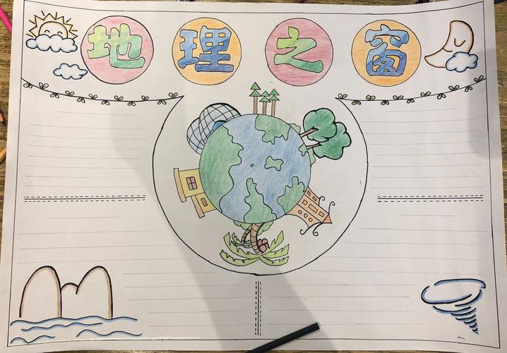 地理手抄报版面设计图片