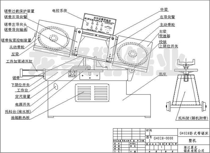 gw4028a卧式小型带锯床 国产高精密带锯床 多功能木工