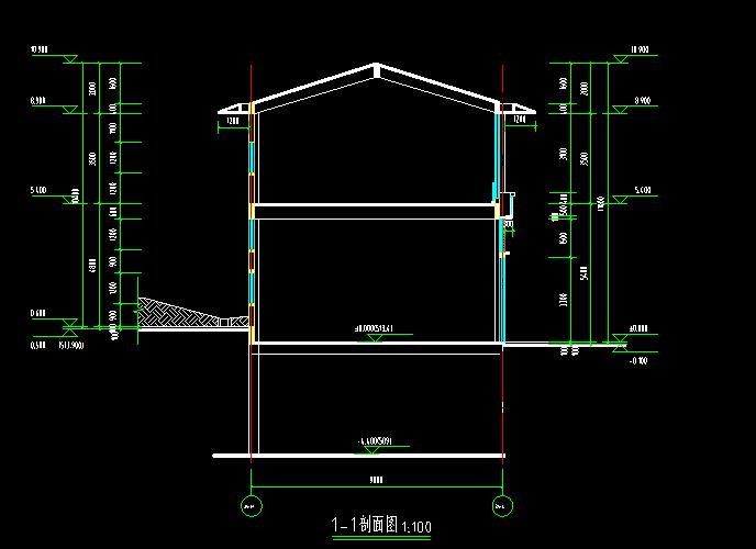 建筑物各个方向的立面图室外标高不同