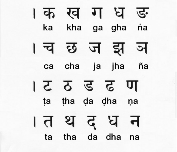 梵语发音简介学梵音唱诵必读仅供参考