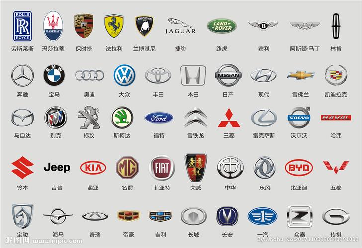 汽车logo设计图__广告设计_广告设计_设计图库_昵图网