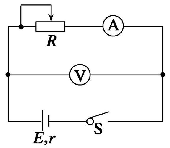 电学:电源,闭合电路的欧姆定律