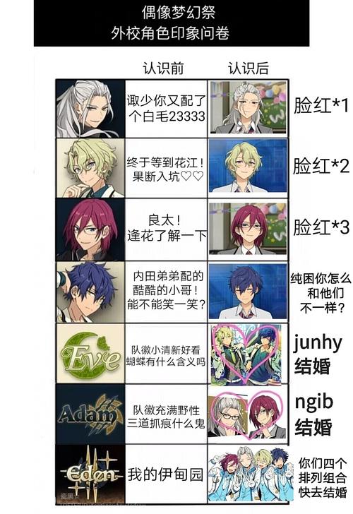 七种茨 - 良い日和