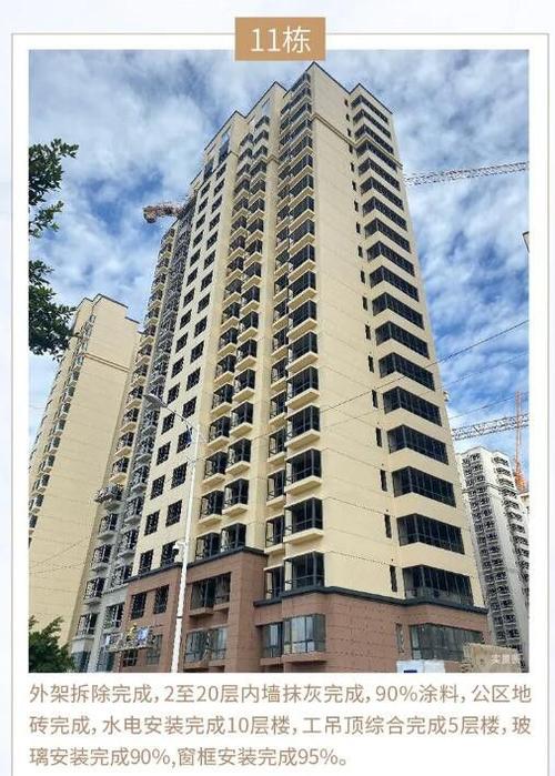 大华·锦绣华城 9月最新工程进度播报 实景|大理大华