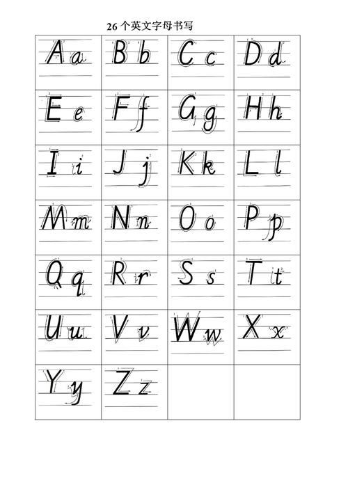 26个英文字母书写字帖自己整理doc3页