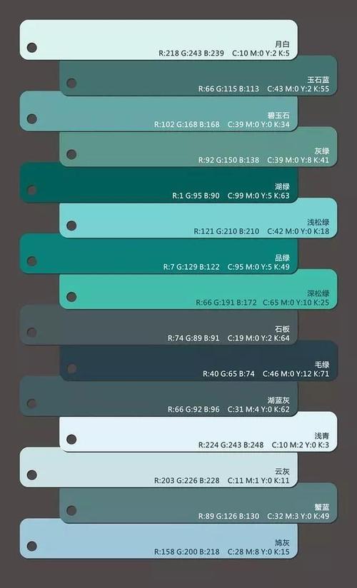 中国古代印染不仅颜色多 色泽艳丽,而且色牢度好 不易褪色