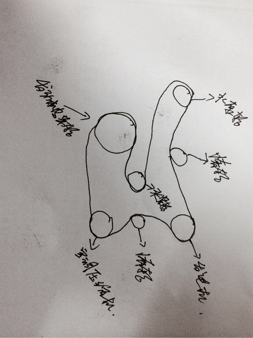 江淮星锐4系发电机皮带怎么绕