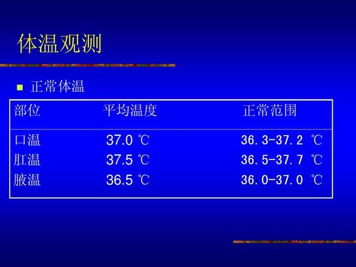 口温和肛温体温计图片