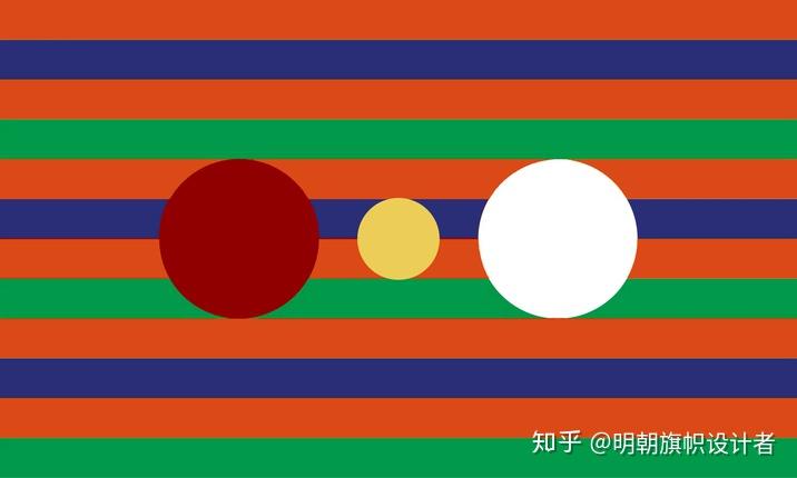 大明国国旗演化历史架空