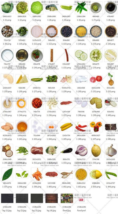 写实美食水果蔬菜青菜调料肉类食材图片 psd png免抠装饰设计素材
