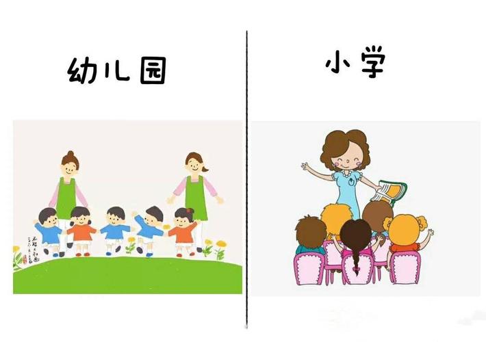 幼升小不烦恼,蓝天国际幼小衔接班帮你搞定--科学衔接
