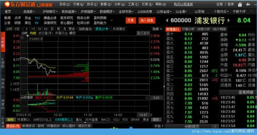 东方财富通l2极速版下载-东方财富通l2极速版手机版 v