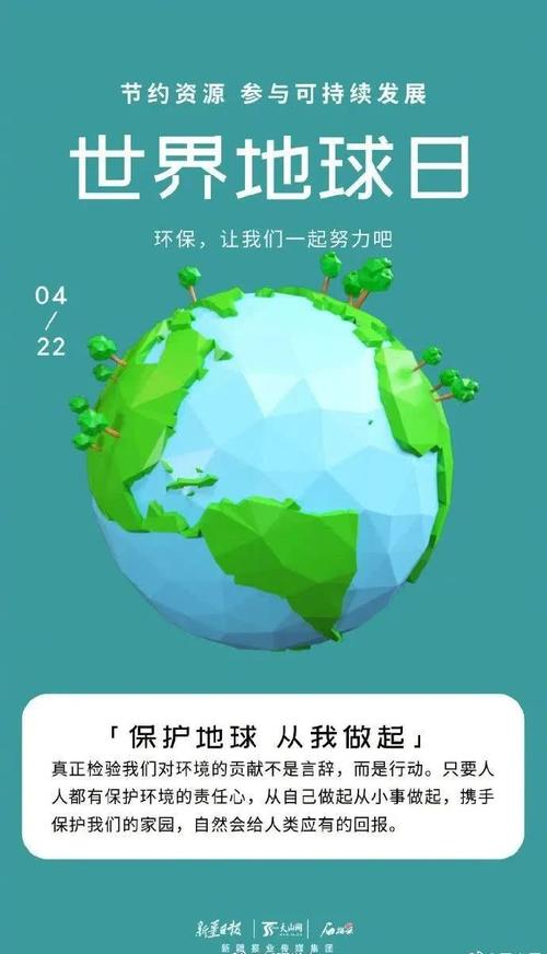 关于世界地球日,你知道多少?