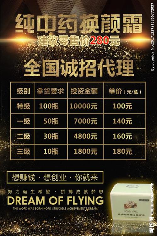 微商价格表图片