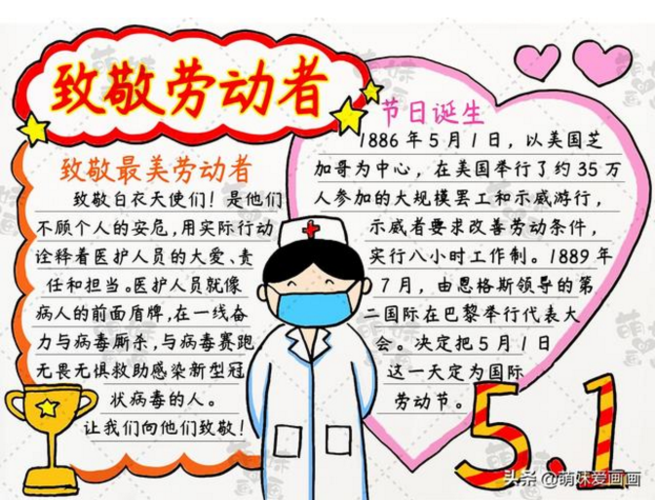 致敬白衣天使主题手抄报,你们是最美的劳动者